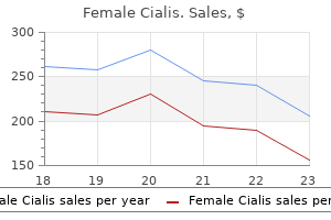 discount 10mg female cialis with visa