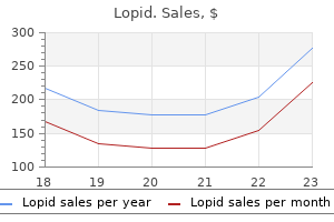 purchase lopid 300 mg