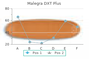 buy malegra dxt plus 160mg fast delivery