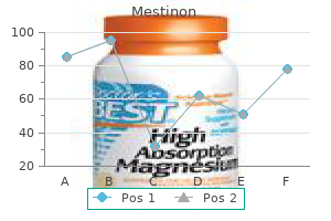 buy cheap mestinon 60 mg line
