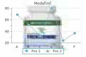 order modafinil 100 mg visa