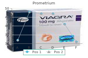 purchase 200 mg prometrium free shipping