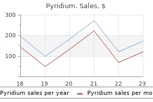 discount pyridium 200 mg without prescription