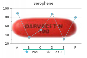 trusted serophene 50 mg