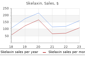 purchase skelaxin 400 mg amex