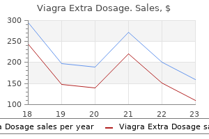 cheap 150mg viagra extra dosage with visa