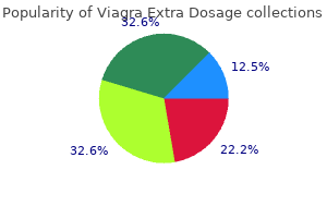 viagra extra dosage 200 mg online