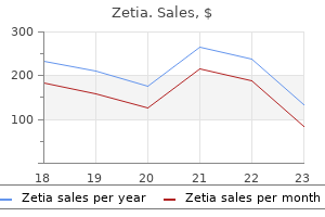 generic 10 mg zetia otc