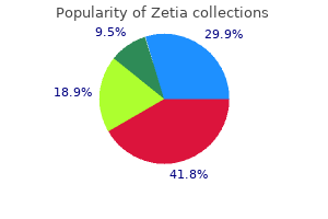 buy zetia 10 mg on line