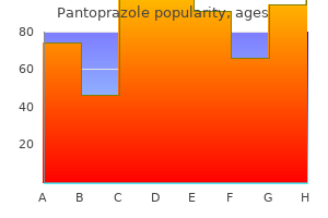 pantoprazole 20 mg buy