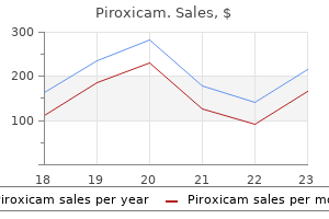 buy cheap piroxicam 20 mg