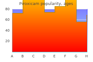 effective piroxicam 20 mg