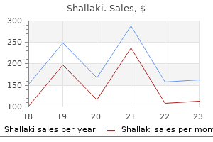 purchase shallaki 60 caps line