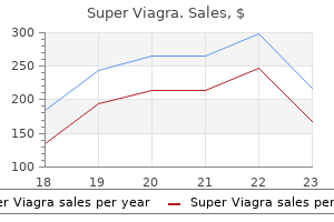 buy super viagra 160mg lowest price