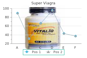 generic 160 mg super viagra with mastercard