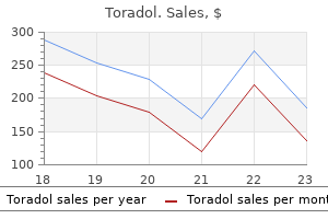 10 mg toradol with visa