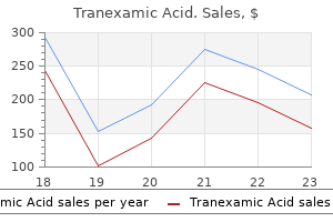 tranexamic 500 mg lowest price