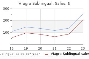 buy cheap viagra sublingual 100 mg on-line