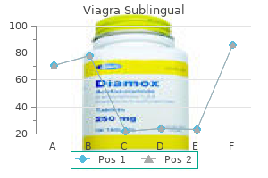 order viagra sublingual 100 mg without a prescription