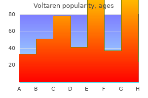 buy generic voltaren 50 mg