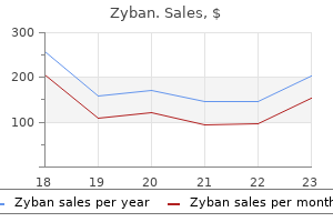 discount 150 mg zyban with amex