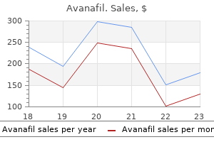 200 mg avanafil free shipping