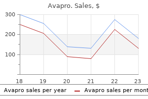 order avapro 300 mg overnight delivery