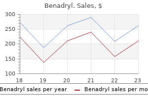 benadryl 25mg cheap