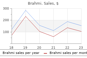 brahmi 60 caps buy with amex