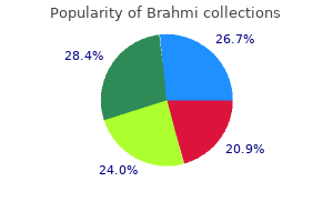 buy cheap brahmi 60 caps on-line