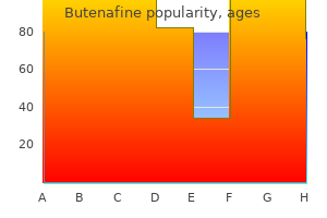 butenafine 15 mg purchase overnight delivery