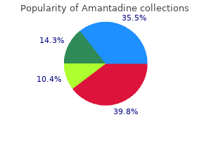 discount amantadine 100 mg without prescription