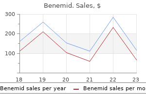 generic benemid 500 mg without a prescription