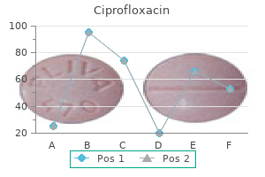 best ciprofloxacin 1000 mg