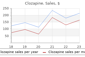 discount clozapine 100 mg