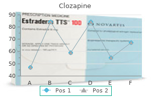 clozapine 50 mg purchase online