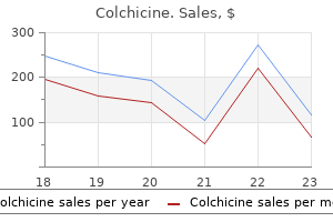buy generic colchicine 0.5mg
