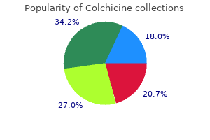 buy colchicine 0.5mg mastercard