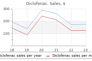 buy discount diclofenac 100 mg