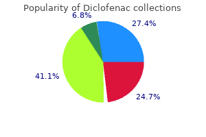 100 mg diclofenac order otc