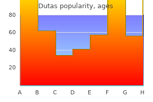 purchase 0.5 mg dutas with mastercard