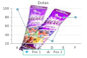 order dutas 0.5 mg fast delivery