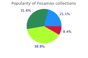 fosamax 70 mg purchase without a prescription