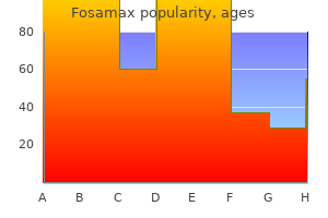 fosamax 70 mg buy with visa