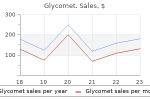 quality 500 mg glycomet