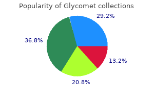 order glycomet 500 mg with visa