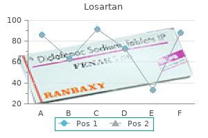 purchase 25 mg losartan overnight delivery