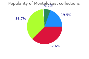 discount 10mg montelukast fast delivery