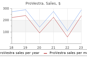 30 pills provestra purchase overnight delivery
