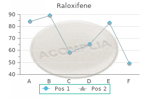 cheap 60mg raloxifene with amex